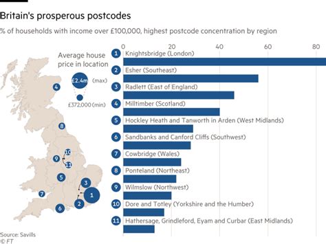 Where Britain S Wealthiest Live Financial Times