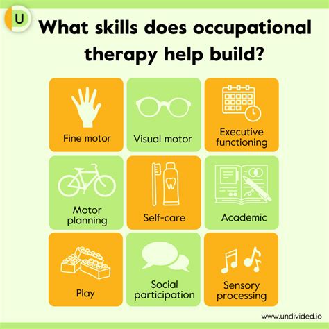 Who Does Occupational Therapy