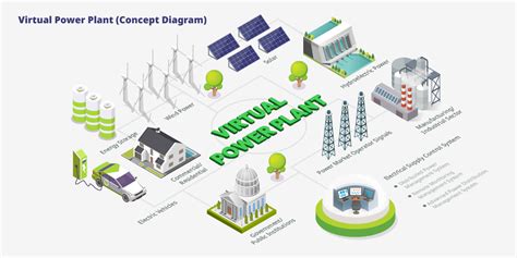 Why Energy Storage Systems Are The Key To The Clean Energy Transition Hanwha