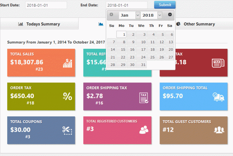 Woocommerce Ultimate Reports By Woopro Codecanyon