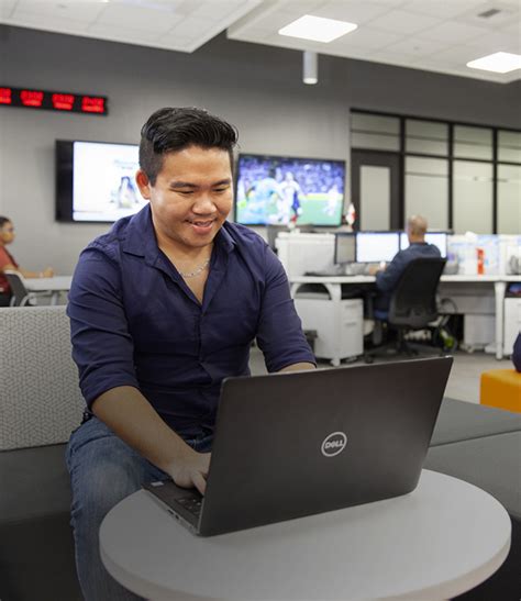 Working At Dell Careers