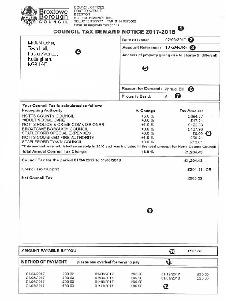 Your Bill Explained Torbay Council